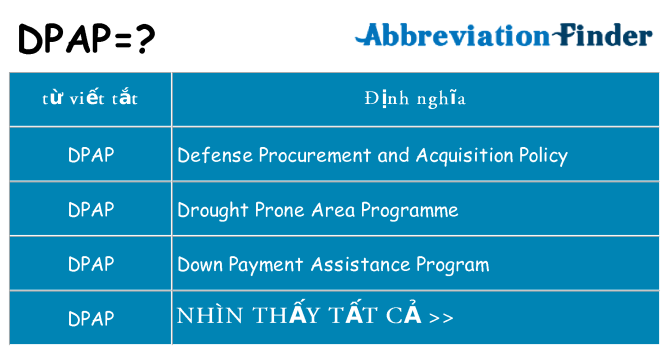 dpap hiện những gì đứng cho