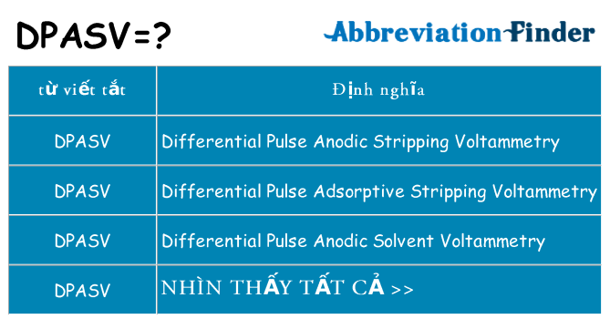 dpasv hiện những gì đứng cho