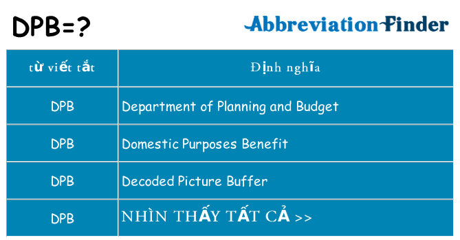 dpb hiện những gì đứng cho