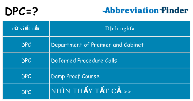dpc hiện những gì đứng cho