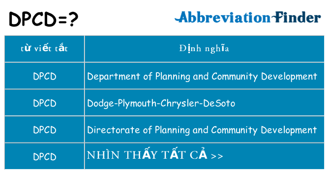 dpcd hiện những gì đứng cho