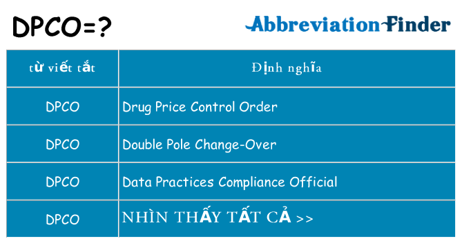 dpco hiện những gì đứng cho