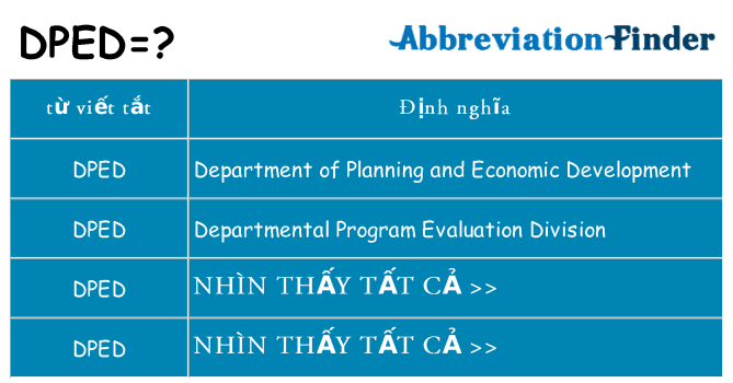 dped hiện những gì đứng cho