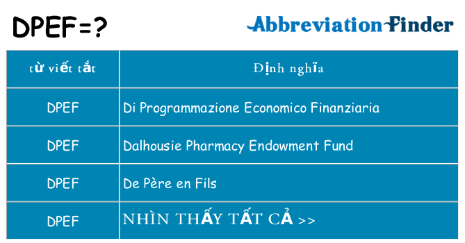 dpef hiện những gì đứng cho