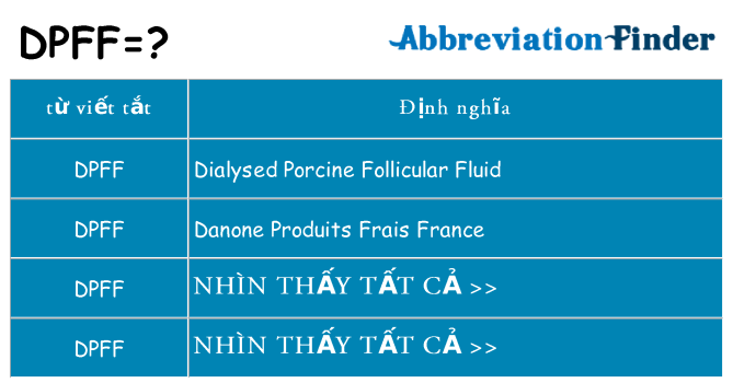 dpff hiện những gì đứng cho