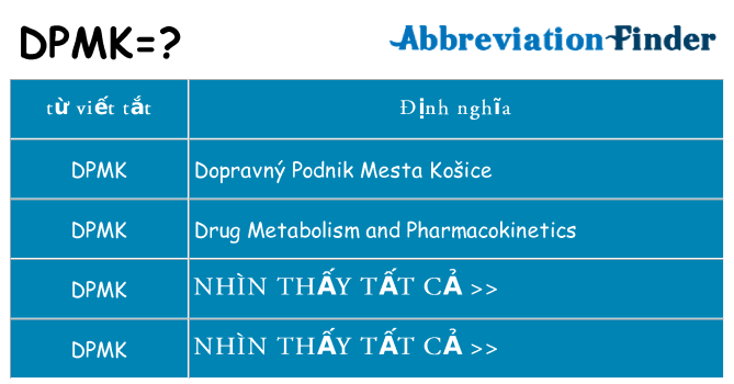 dpmk hiện những gì đứng cho