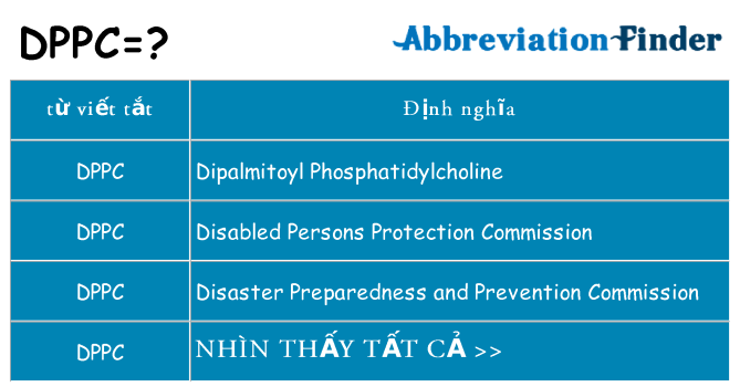 dppc hiện những gì đứng cho