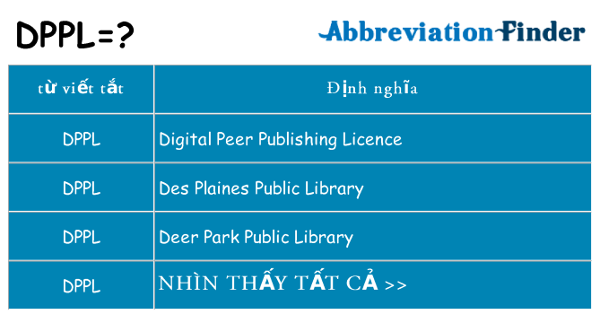 dppl hiện những gì đứng cho