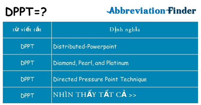 dppt hiện những gì đứng cho