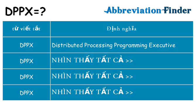 dppx hiện những gì đứng cho