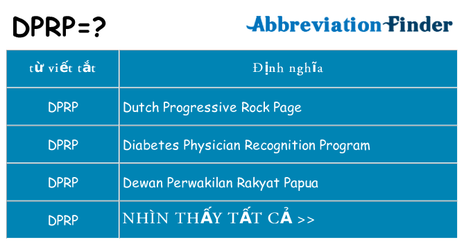 dprp hiện những gì đứng cho