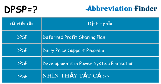 dpsp hiện những gì đứng cho