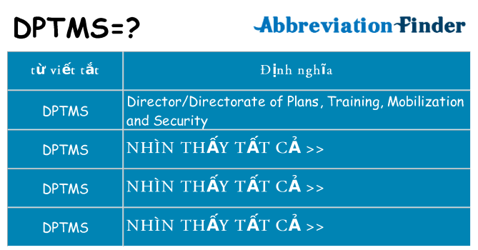 dptms hiện những gì đứng cho