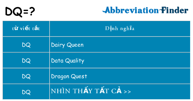 dq hiện những gì đứng cho