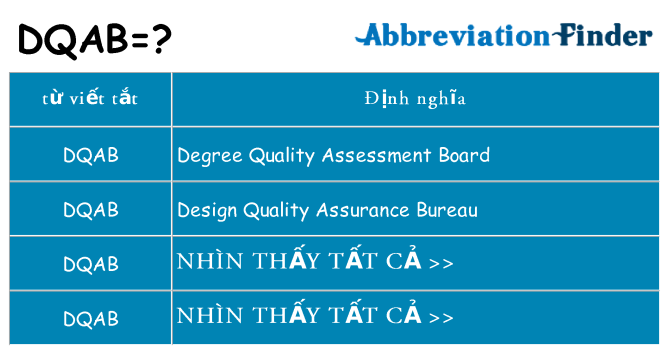 dqab hiện những gì đứng cho