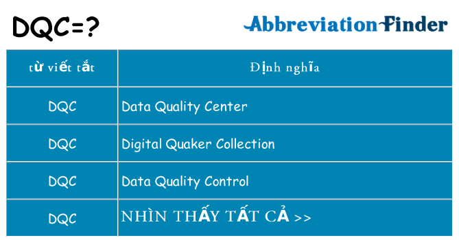 dqc hiện những gì đứng cho