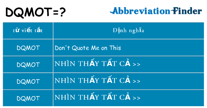 dqmot hiện những gì đứng cho