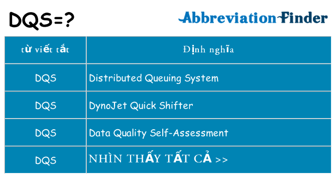 dqs hiện những gì đứng cho