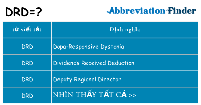 drd hiện những gì đứng cho