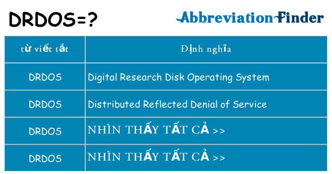 drdos hiện những gì đứng cho