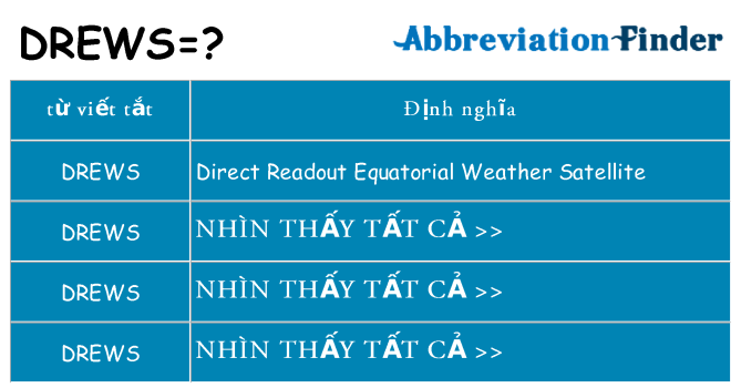 drews hiện những gì đứng cho