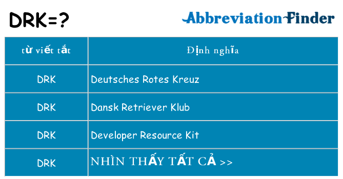 drk hiện những gì đứng cho
