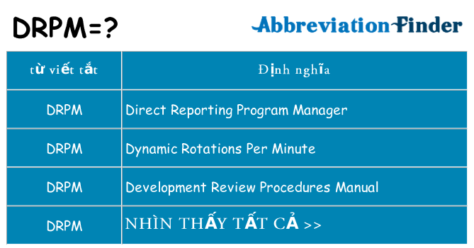 drpm hiện những gì đứng cho