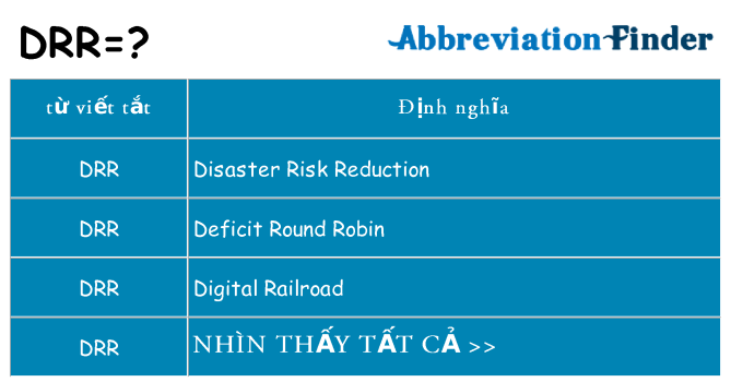 drr hiện những gì đứng cho