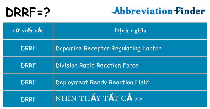 drrf hiện những gì đứng cho