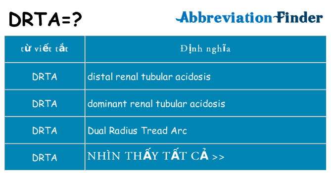 drta hiện những gì đứng cho