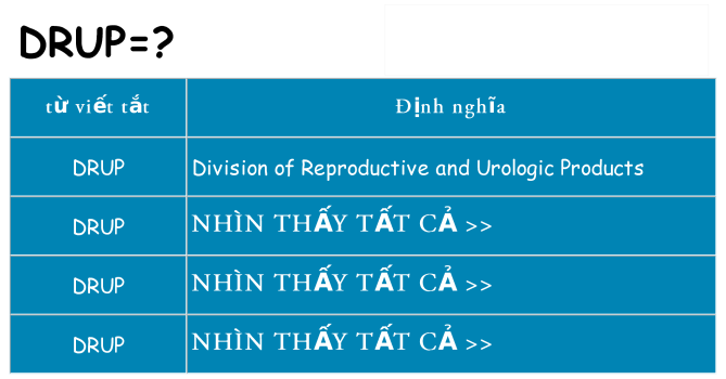 drup hiện những gì đứng cho