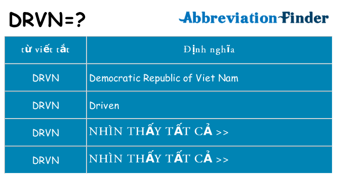 drvn hiện những gì đứng cho