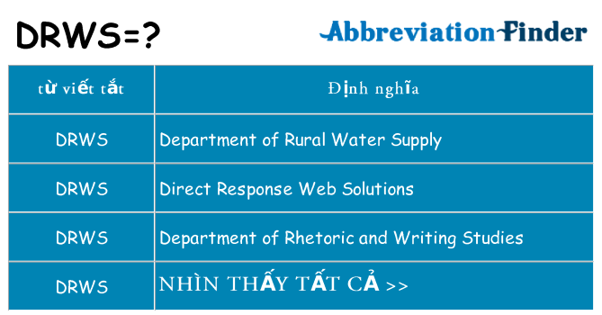 drws hiện những gì đứng cho