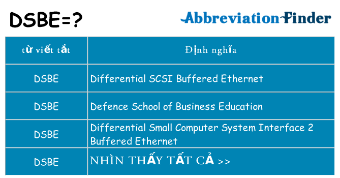 dsbe hiện những gì đứng cho