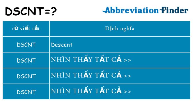 dscnt hiện những gì đứng cho