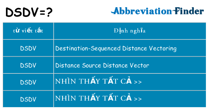 dsdv hiện những gì đứng cho