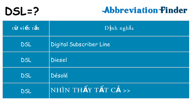 dsl hiện những gì đứng cho