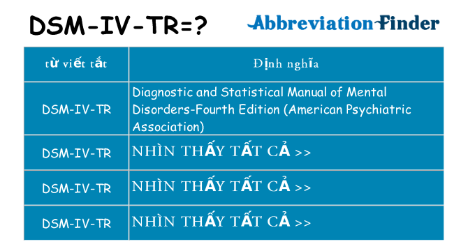 dsm-iv-tr hiện những gì đứng cho