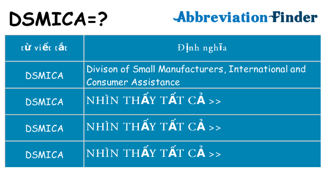 dsmica hiện những gì đứng cho