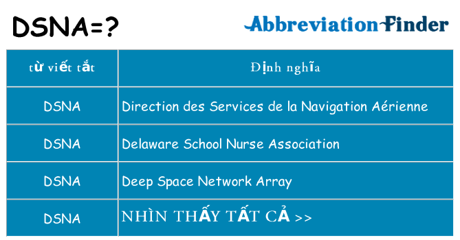 dsna hiện những gì đứng cho