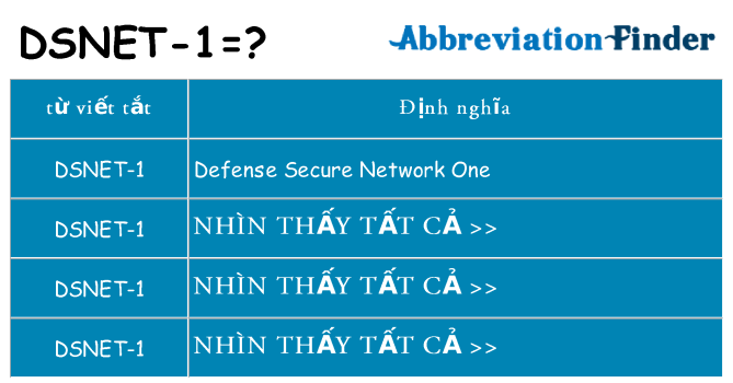 dsnet-1 hiện những gì đứng cho