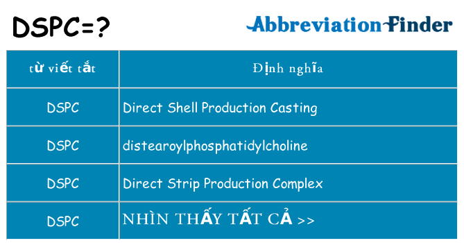 dspc hiện những gì đứng cho