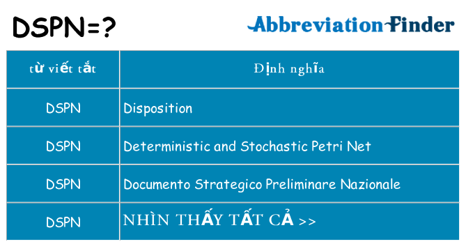 dspn hiện những gì đứng cho