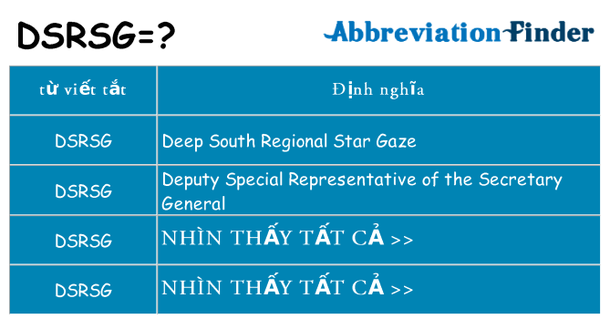 dsrsg hiện những gì đứng cho