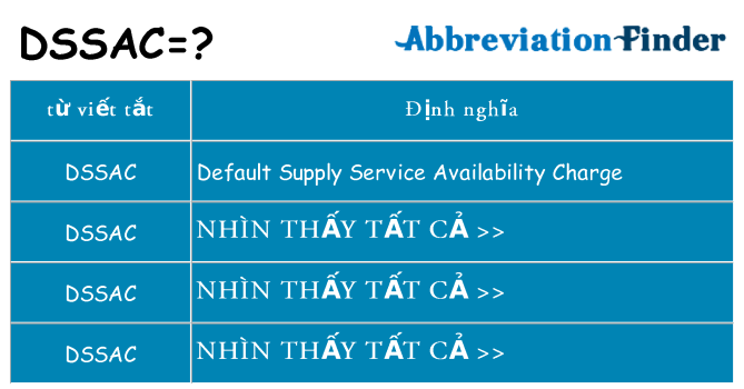 dssac hiện những gì đứng cho