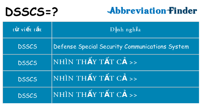 dsscs hiện những gì đứng cho