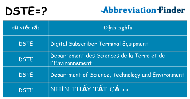 dste hiện những gì đứng cho
