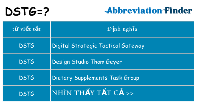 dstg hiện những gì đứng cho