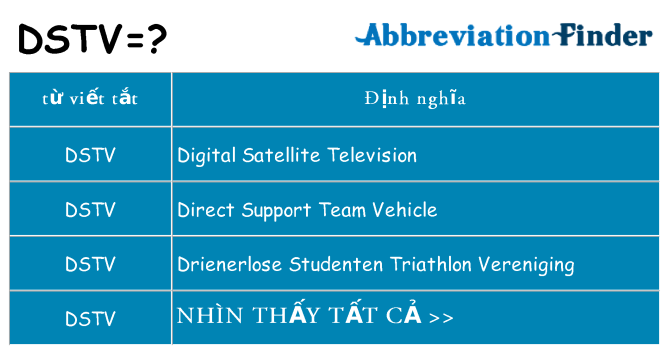 dstv hiện những gì đứng cho
