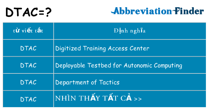 dtac hiện những gì đứng cho